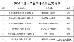 <b>采纳技术操做取理论学问相连系的形式</b>
